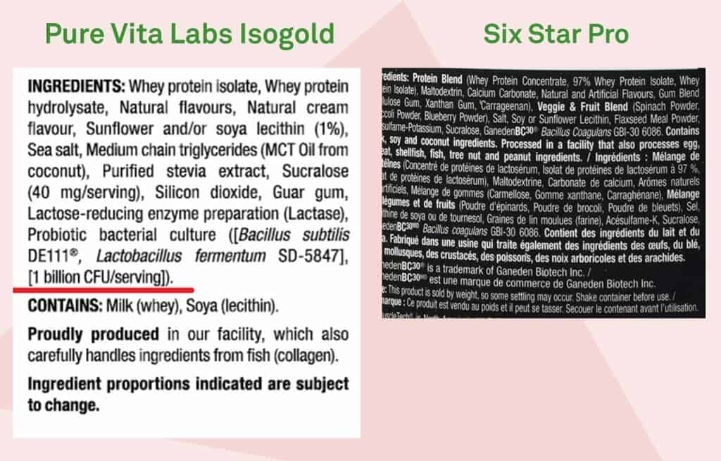 Pure Vita Labs Isogold vs Six Star Pro Nutrition label 