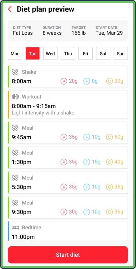 RP diet: Logging meals 