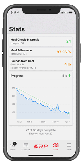 RP Diet App