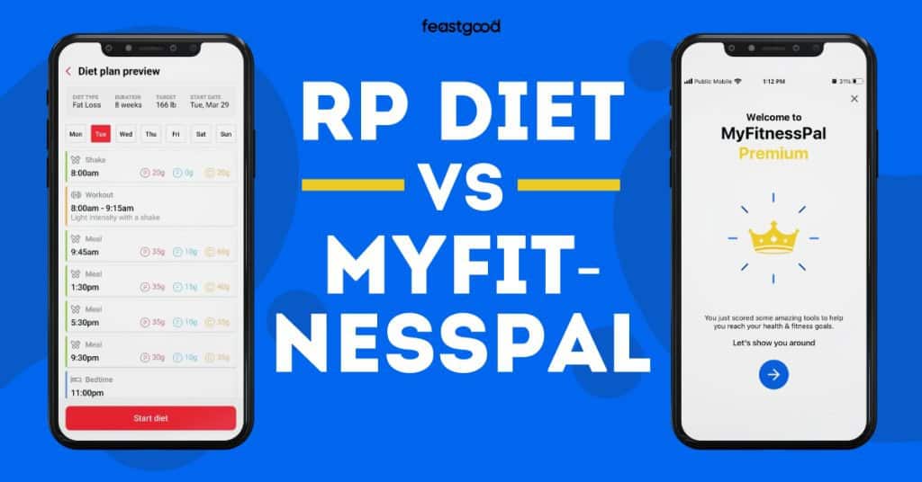 RP Diet vs. MyFitnessPal