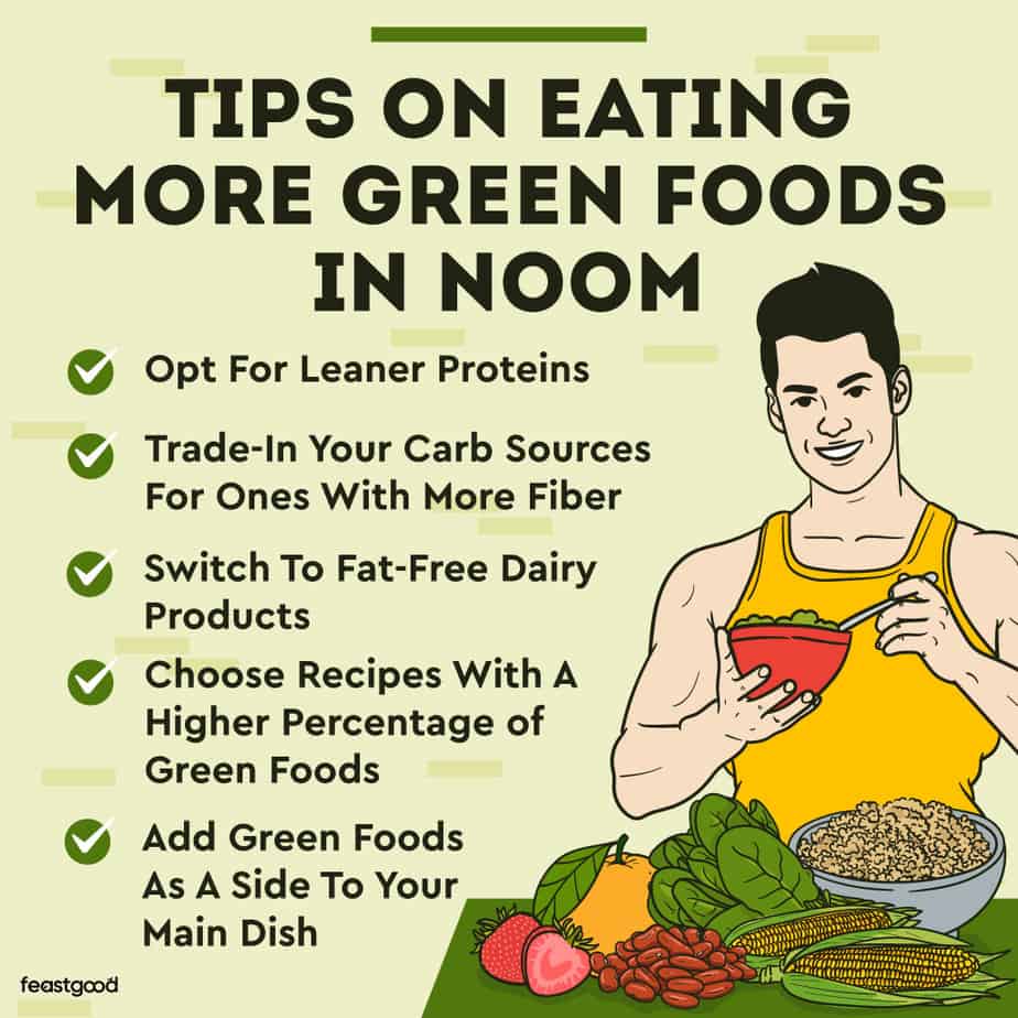 Tips on eating more green foods in Noom