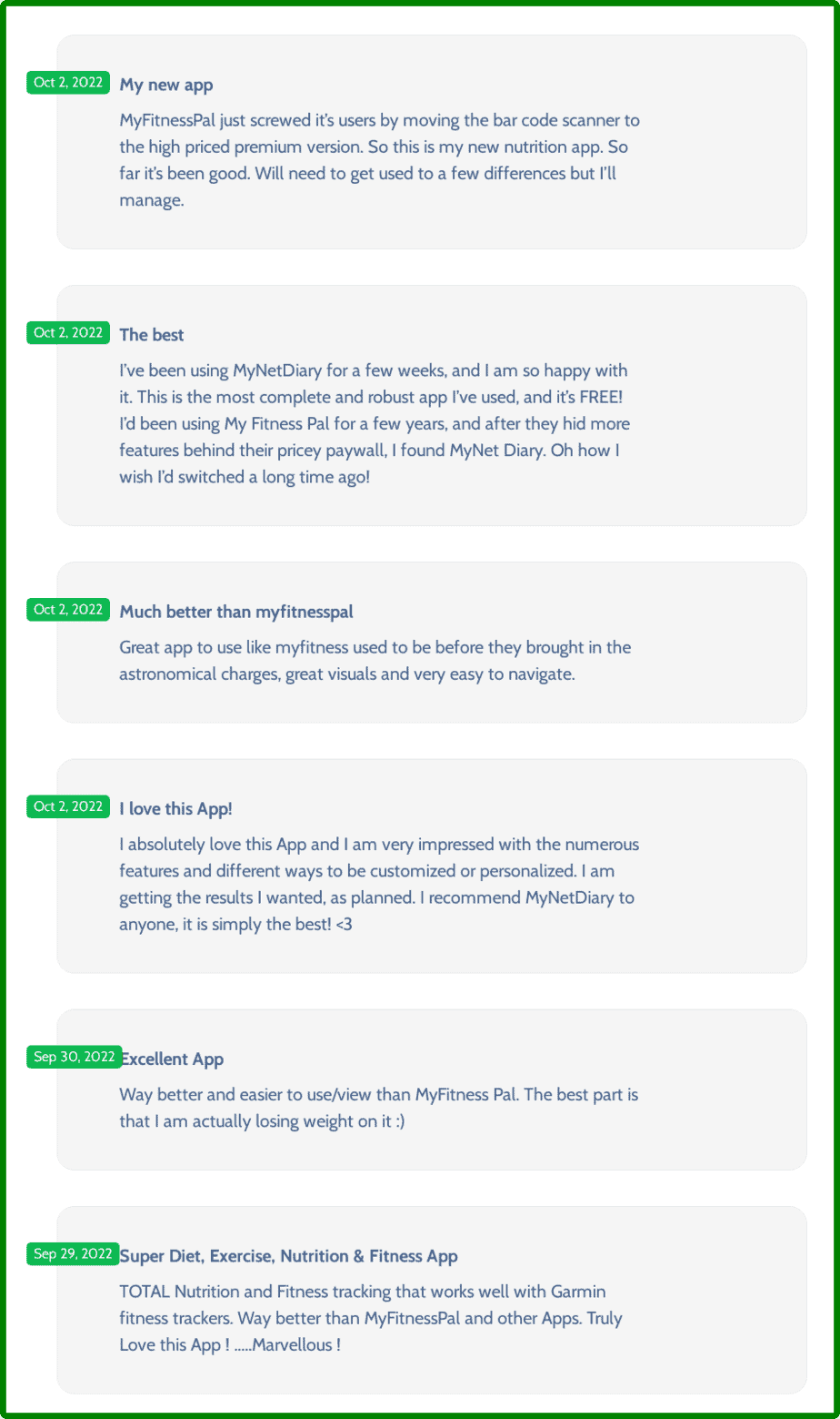 MyNetDiary User reviews