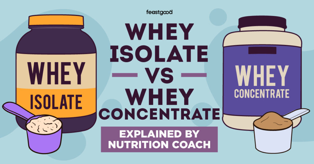 Whey Isolate vs. Concentrate