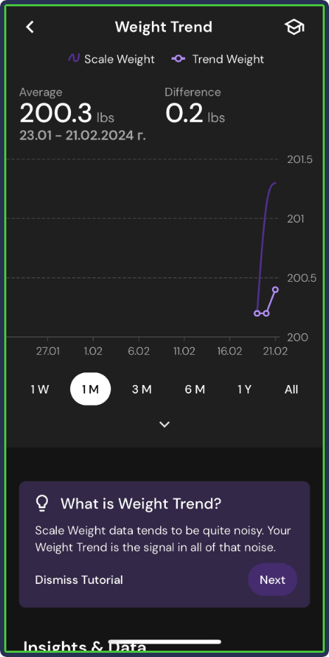 MacroFactor: Weight trends scale