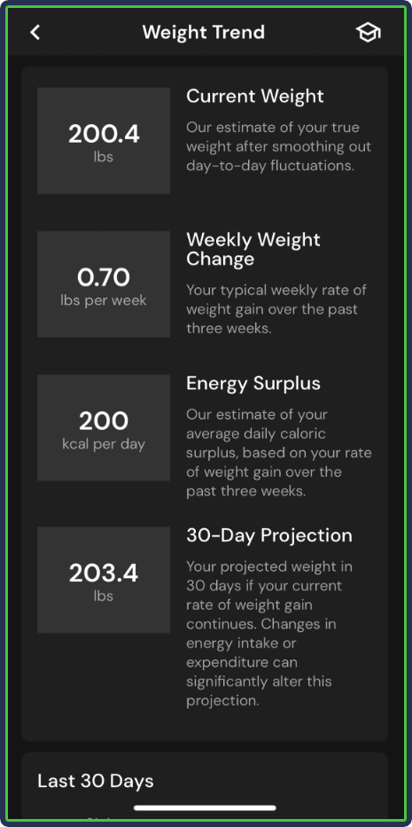 MacroFactor: Weight Trends information