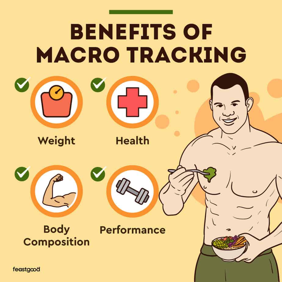 benefits of macro tracking