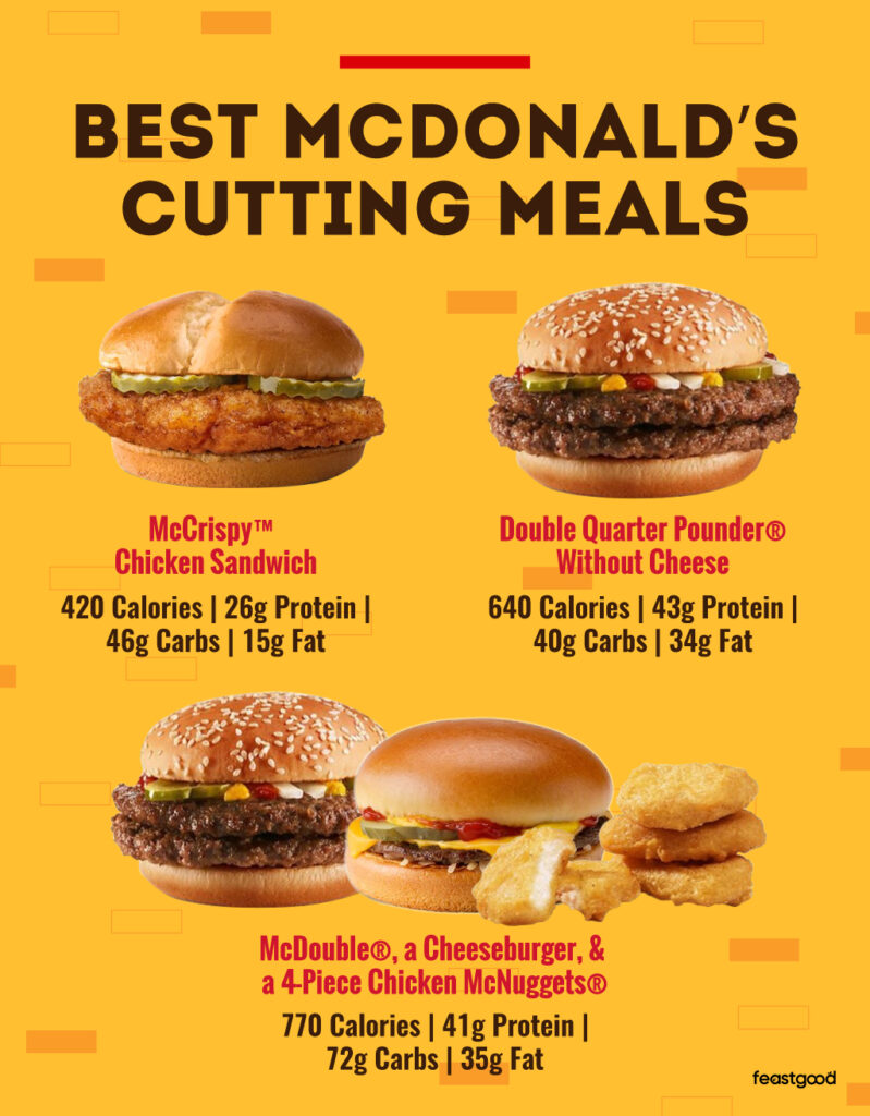 best McDonald's cutting meals