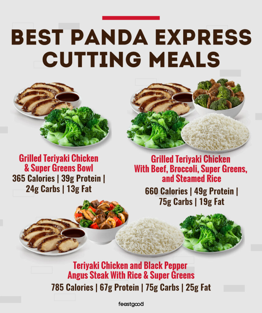 best Panda Express cutting meals