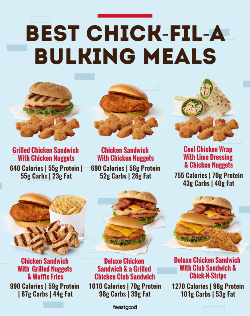 best chick-fil-a bulking meals