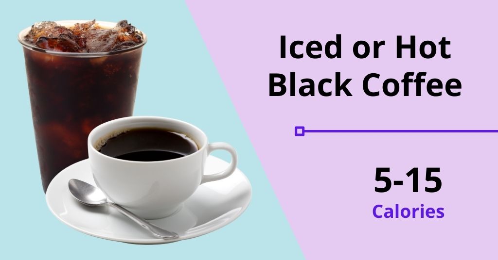 coffee bean: iced or hot black coffee (5-15 Calories)