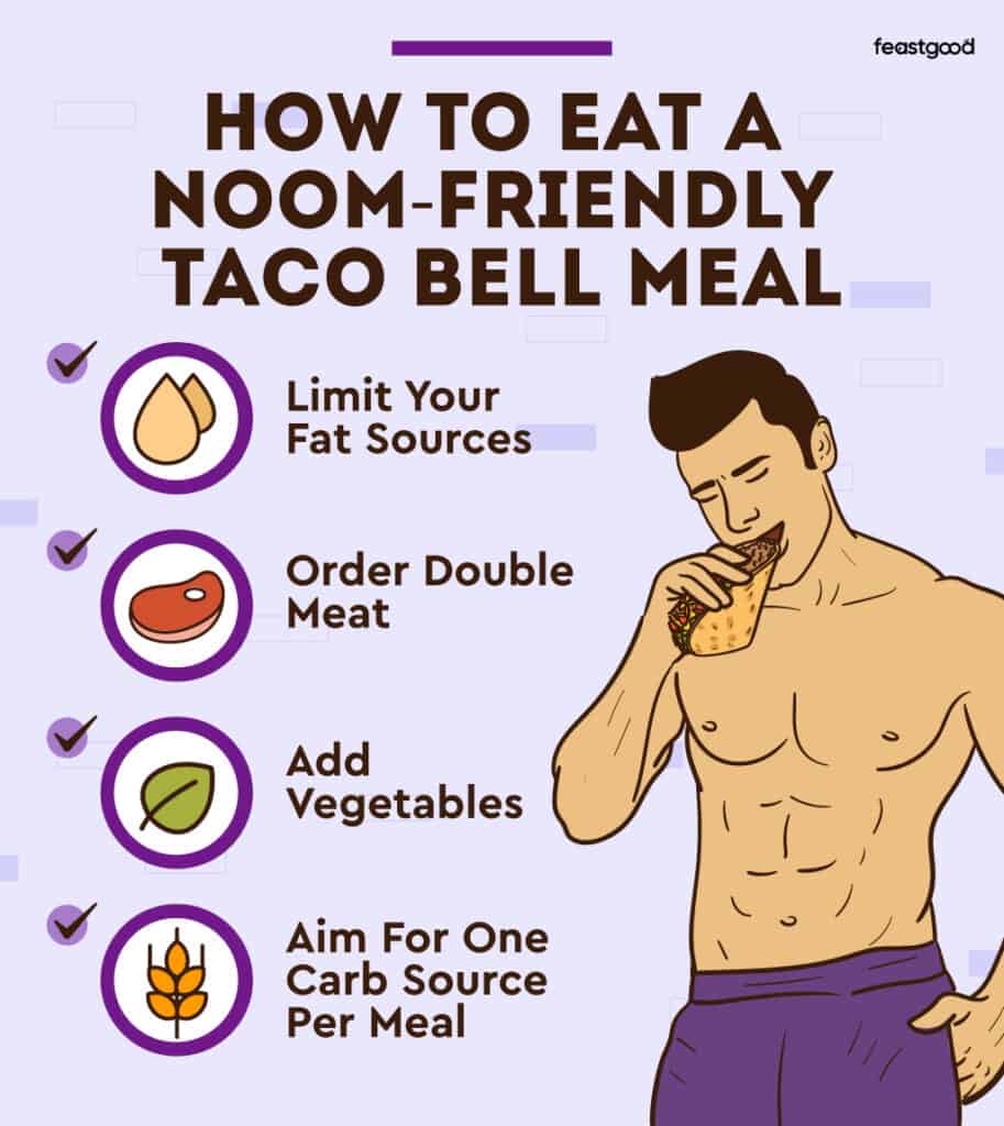 how to eat a noom-friendly taco bell meal