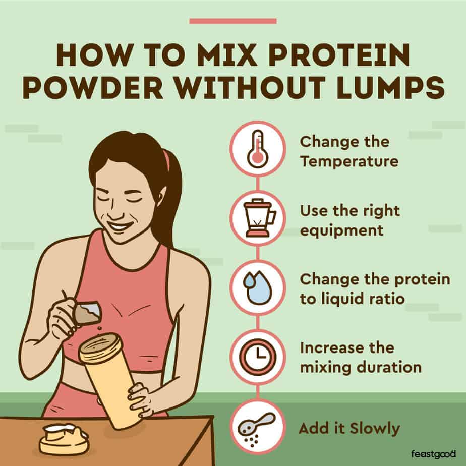 how to mix protein powder without clumping