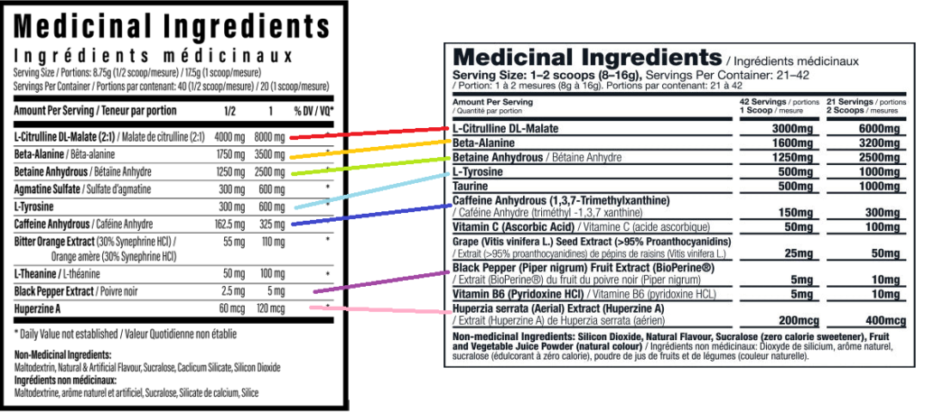 medicinal ingredients