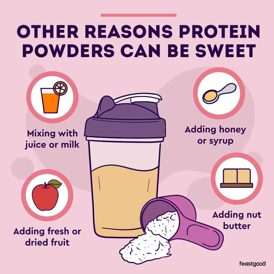 other reasons protein powders can be sweet