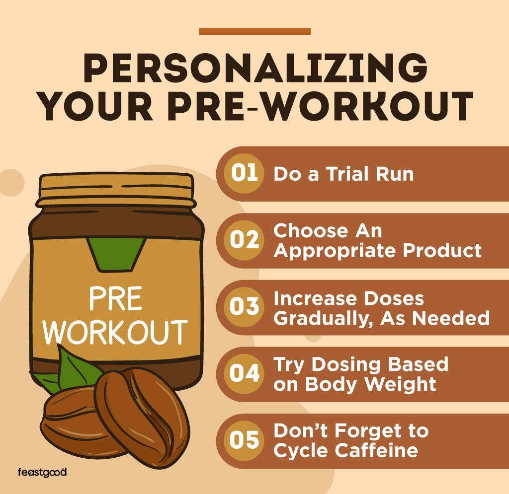 personalizing your pre-workout