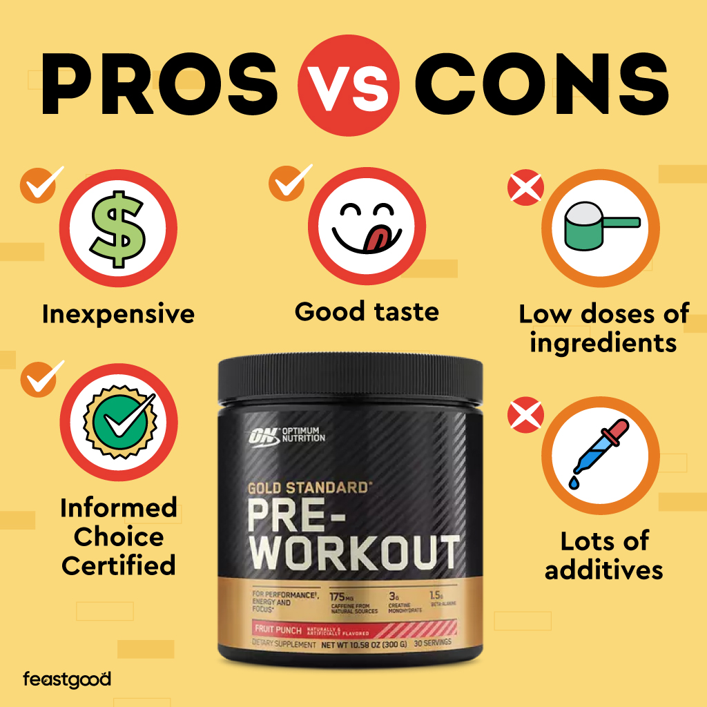 pros vs cons of taking gold standard pre-workout