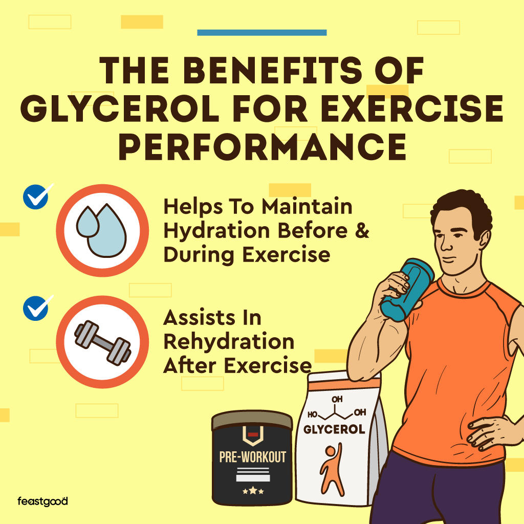 the benefits of glycerol for exercise performance