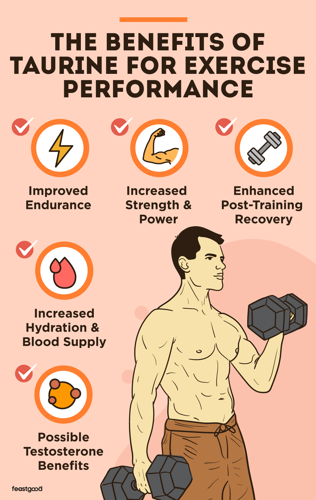 the benefits of taurine for exercise performance