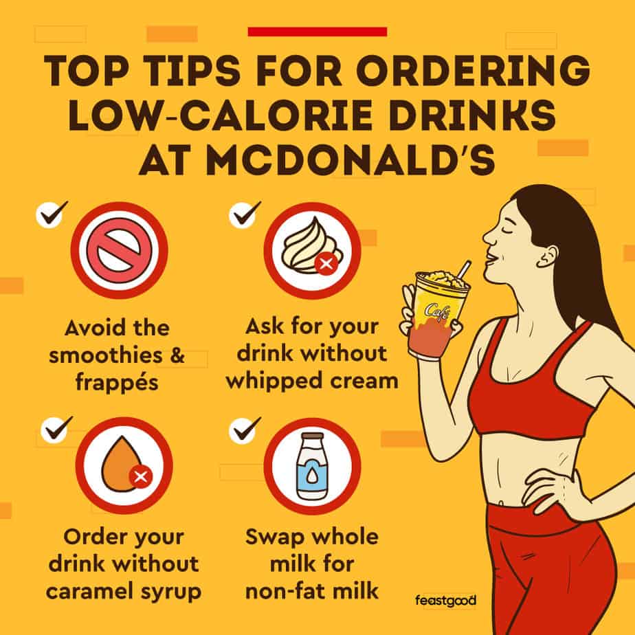 Top tips for ordering low-calorie drinks at Mcdonald’s 