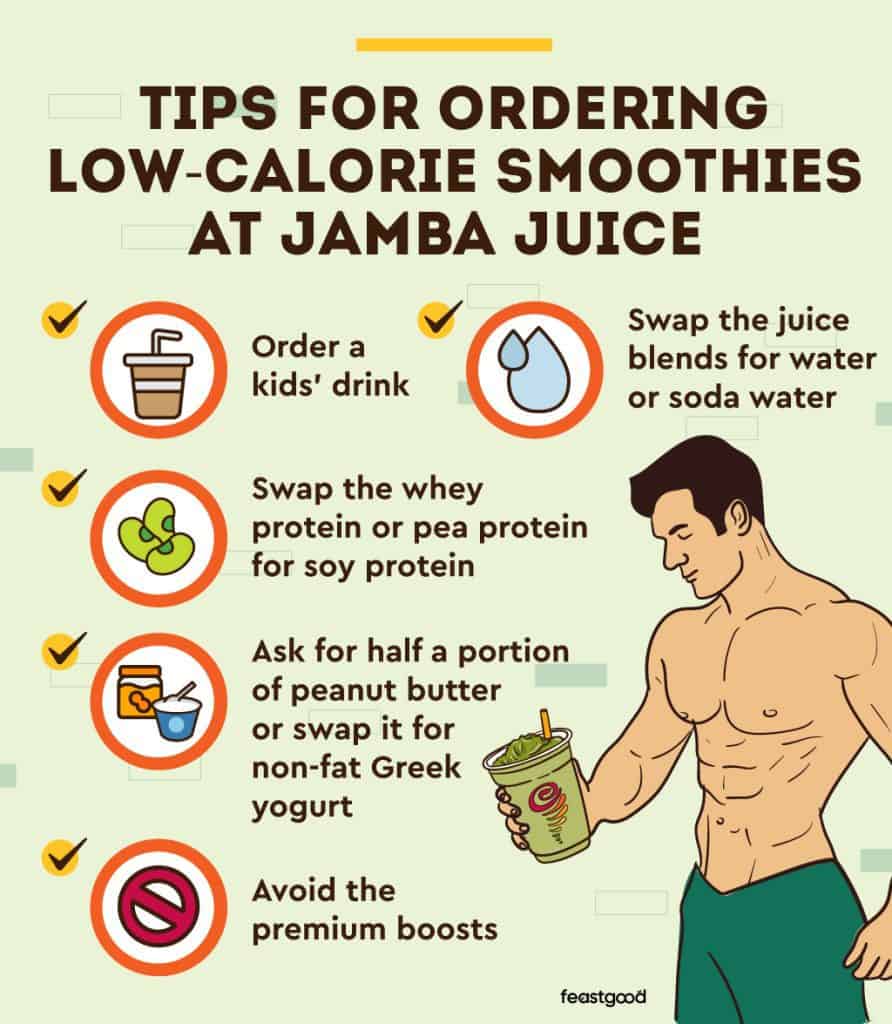 tips for ordering low-calorie smoothies at jamba juice 