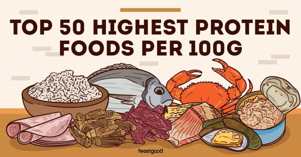 top 50 highest protein foods per 100g