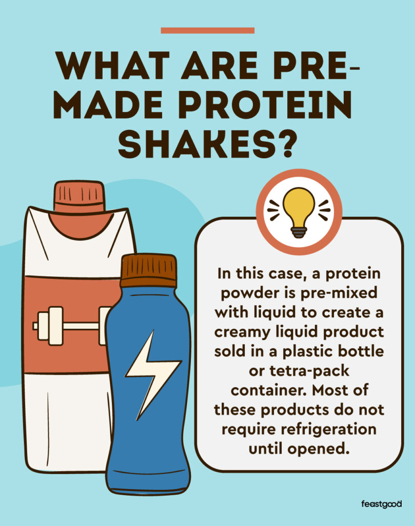 What are pre-made protein shakes?