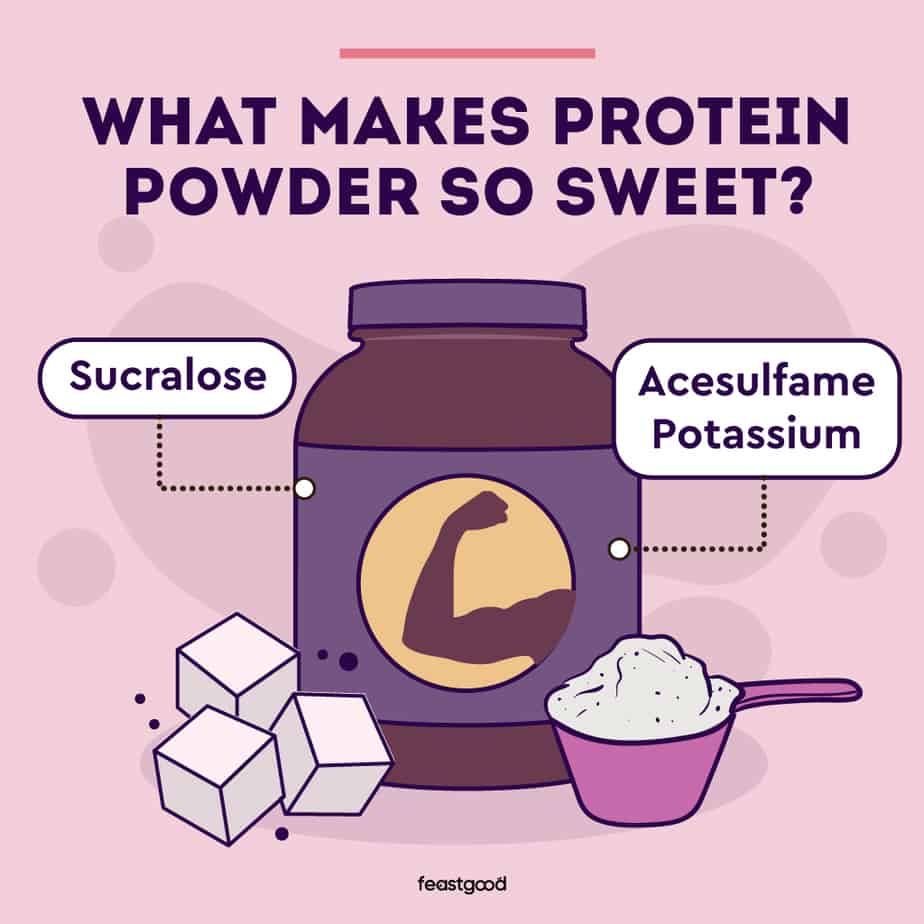 What makes protein powder so sweet?